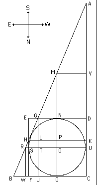 Description: http://www-groups.dcs.st-and.ac.uk/~history/Diagrams/Li_Zhi_3.gif